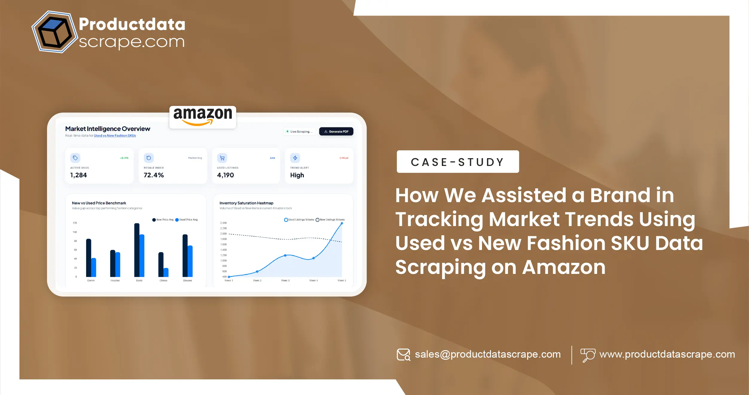 How We Assisted a Brand in Tracking Market Trends Using